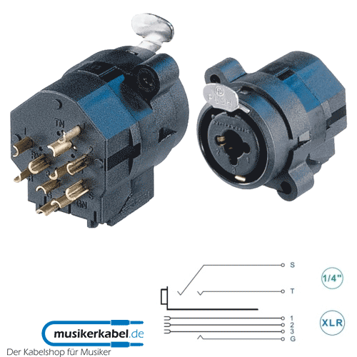 Replace standard XLR Inputs with Neutrik Combo Inputs? Gearspace