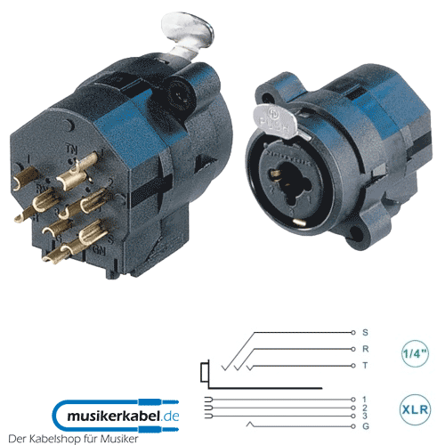 Neutrik NCJ6FI-S Neutrik Combo Serie stereo, Lötkontakte, push Verriegelung