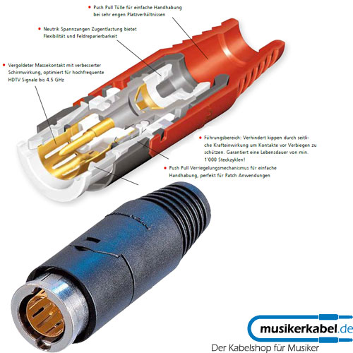 Neutrik NBNC75PVS11 Neutrik BNC-Stecker pushPULL 1.1 / 4.9