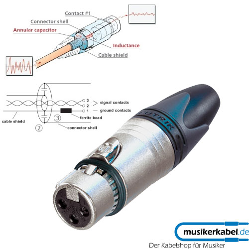 Neutrik NC3FXX-EMC Neutrik XLR-Stecker EMC-Serie 3pol. female