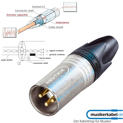 Neutrik NC3MXX-EMC Neutrik XLR-Stecker EMC-Serie 3pol. male