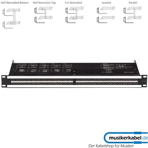 Neutrik NPPA-TT-S-FN-I Neutrik Easy Patch, 2 x 48 TT (Bantam), normalling isoliert, Löt-Anschluß