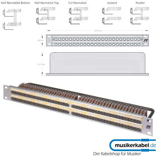 Neutrik XPM-96SO Neutrik Patchpanel Bantam 4x 24 schwarz