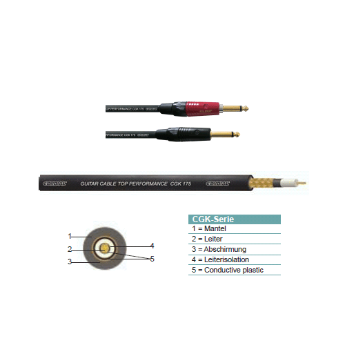 Cordial CSI 3 PP SILENT Cordial CSI Gitarrenkabel Top Perfomance 3m Silent Plug
