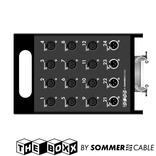Sommer cable XXPQ-Z08/04 Sommer Cable The Boxx MK II 8 in, 4 out, Multipin 40 male, zentrale Masse