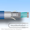 Sommer cable 100-0302-02 Sommer Cable SC-Matrix MMC02 dunkelblau FRNC